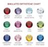Picture of D. 1 to 6 Round SIMULATED Stones Mother's Ring